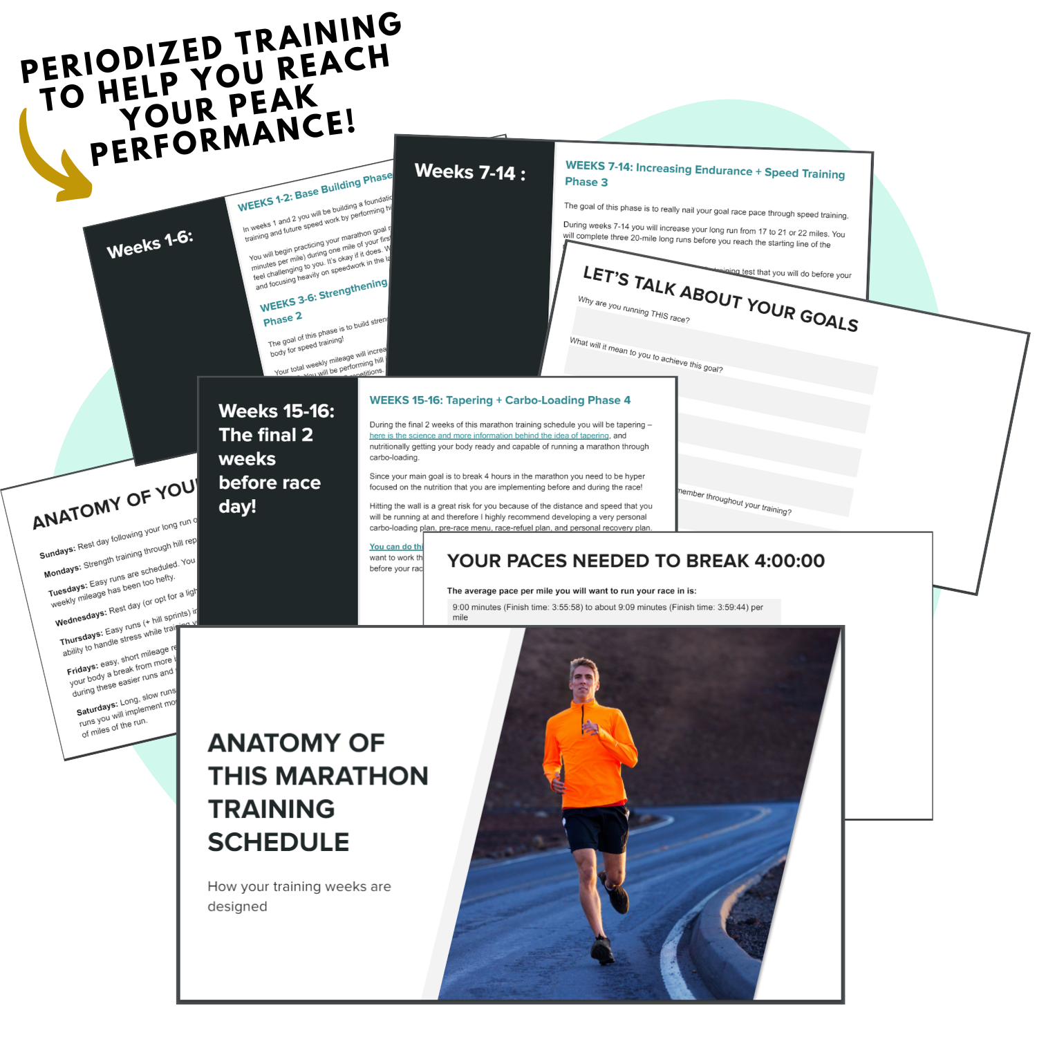 What your training weeks call for during the 16 Week Marathon Training Plan Program to break a personal record