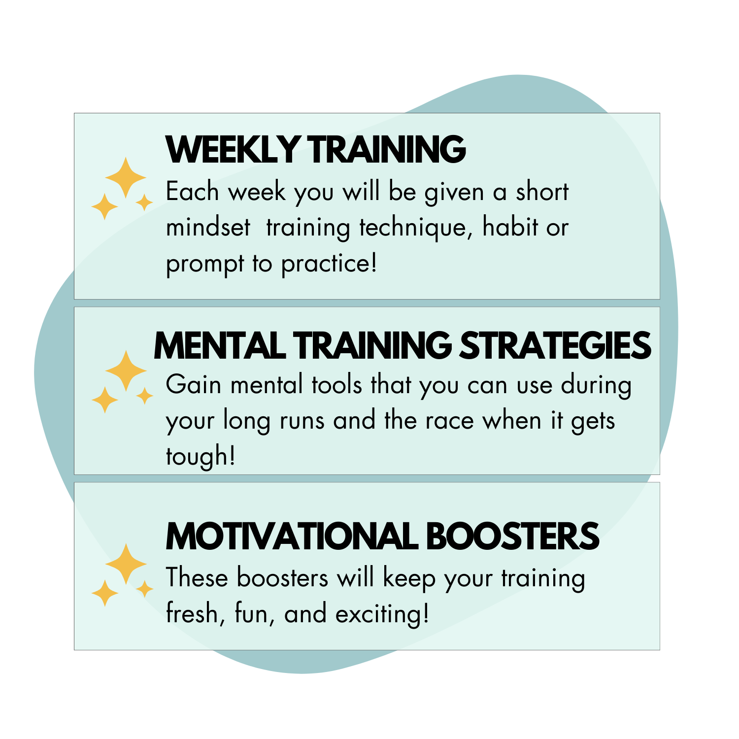 Mindset Training Plan for Marathoners